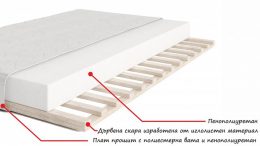 Еднолицев матрак